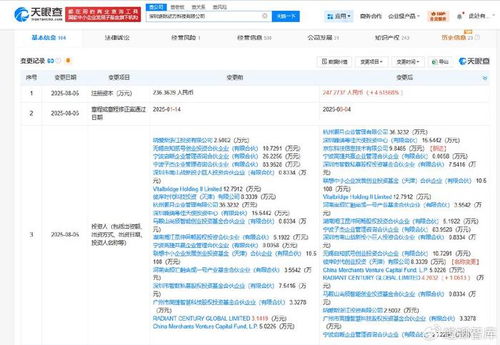 京東入股通用機(jī)器人研發(fā)商逐際動力，加速智能供應(yīng)鏈布局