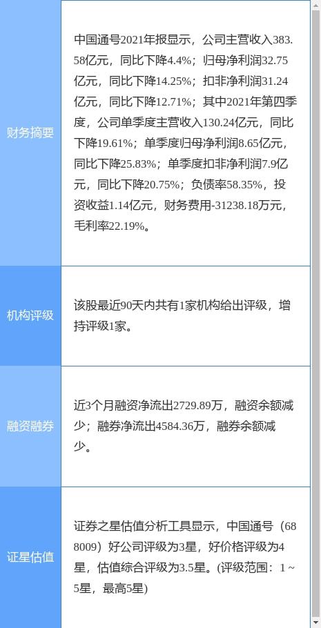 中國通號2021年財(cái)報(bào)解讀 凈利潤32.75億元同比下降14.25%，信息系統(tǒng)集成服務(wù)業(yè)務(wù)發(fā)展解析