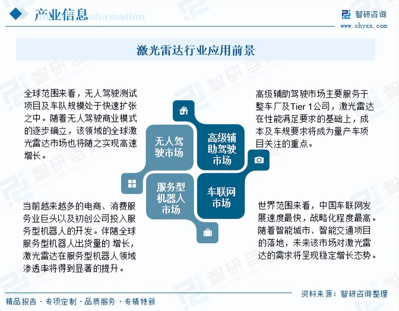 智研咨詢 賦能專精特新中小企業認定，引領企業高質量發展新征程
