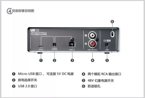 千元內(nèi)專業(yè)聲卡推薦 錄音后期一步到位，輕松開(kāi)啟音樂(lè)制作之旅
